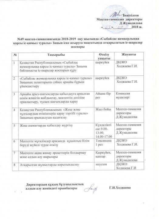 Сыбайлас жемқорлыққа қарсы іс-қимыл туралы