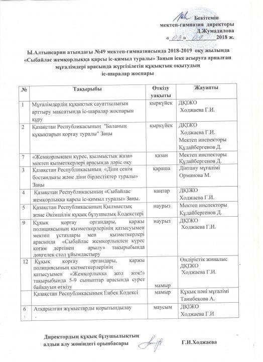 Құқықтық оқытудың іс-шара жоспары