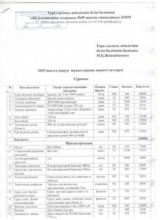 Ы. Алтынсарин атындағы №49 мектеп-гимназиясына ағымдық жөндеу жұмыстарына 2019 жылға бөлінген қаражат пен сол қаражатқа алынатын заттардың кестесі