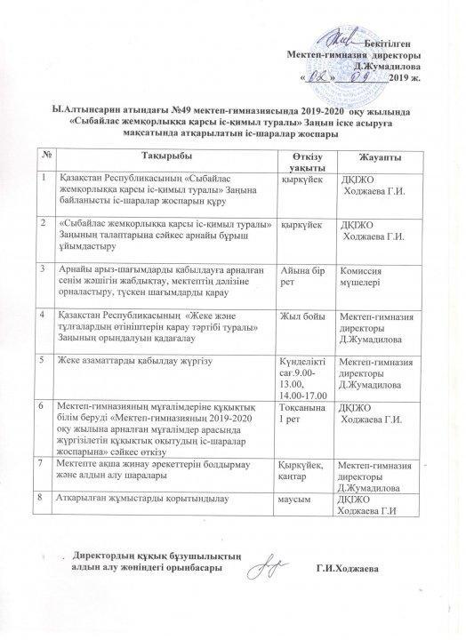 Сыбайлас жемқорлыққа қарсы іс-қимыл туралы