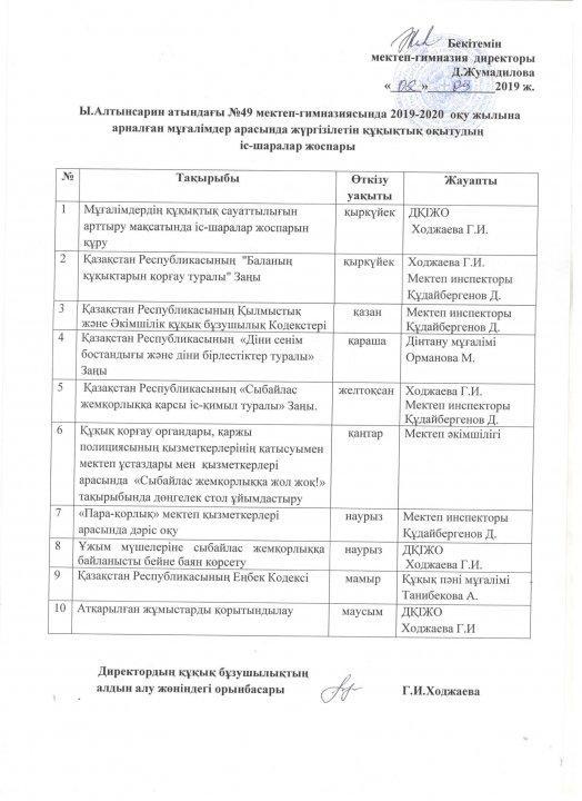 Құқықтық оқытудың іс-шаралар жоспары