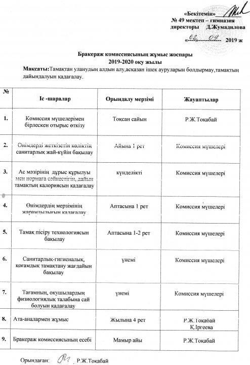Бракераж комиссиясының жұмыс жоспары