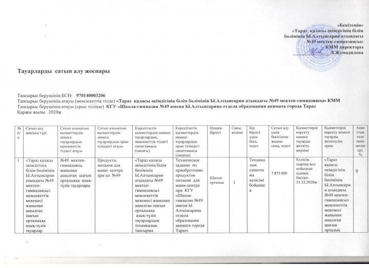 Тауарларды сатып алу жоспары