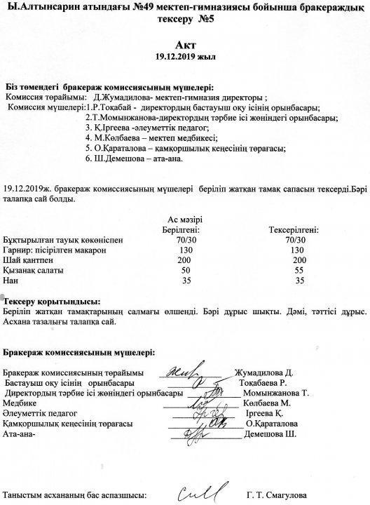 АКТ брокераж