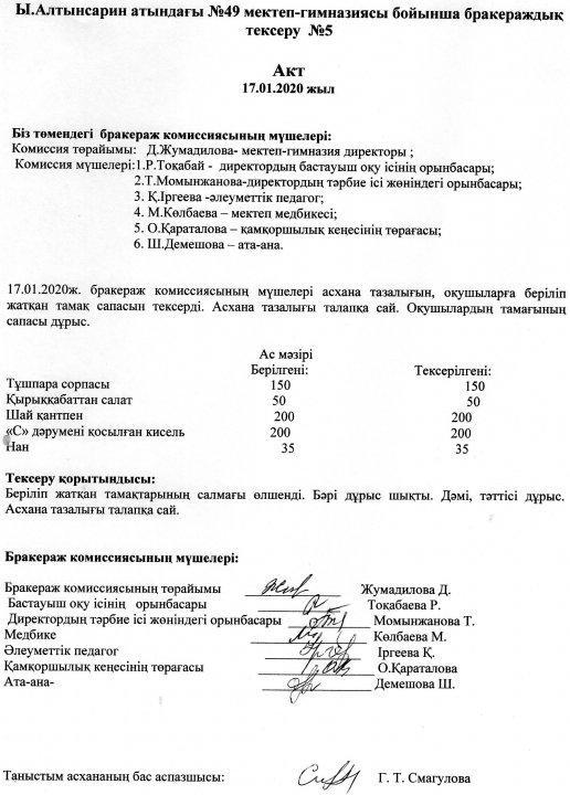 АКТ 17.01