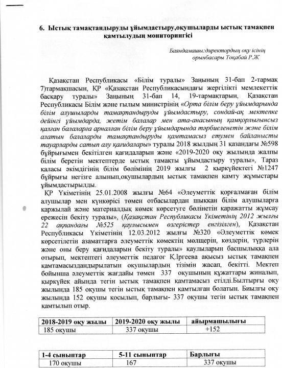 Мониторинг