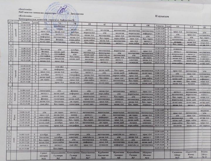 Сабақ кестесі ІІ ауысым 2021-2022 жыл