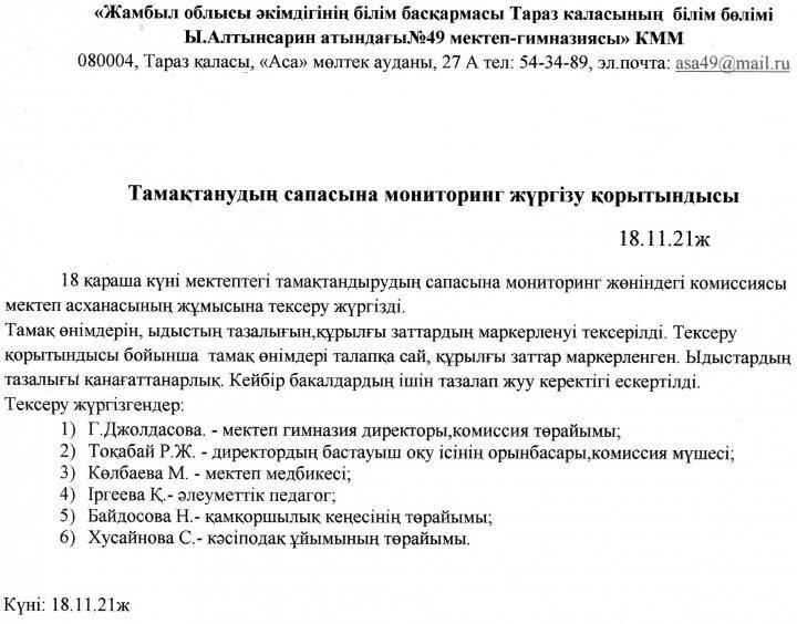 Тамақтану сапасына монитринг жүргізу қорытындысы