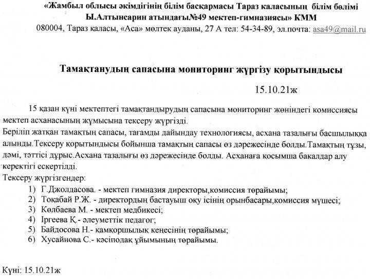 Тамақтану сапасына монитринг жүргізу қорытындысы