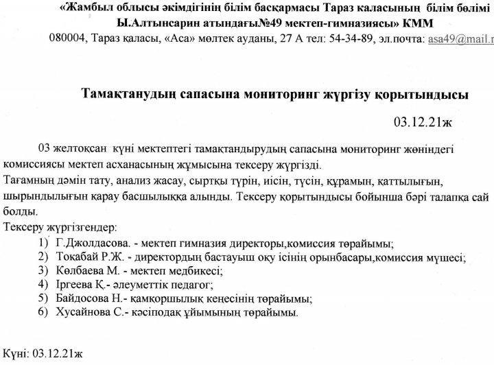Тамақтану сапасына монитринг жүргізу қорытындысы