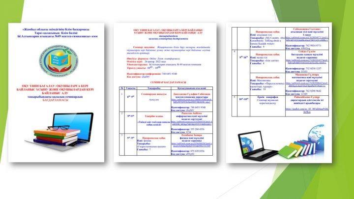 "Оқу үшін бағалау: Оқушыларға кері байланыс ұсыну және оқушылардан кері байланыс алу" тақырыбында семинар өтті.