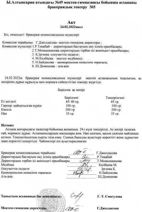 АКТ 24.02.2022