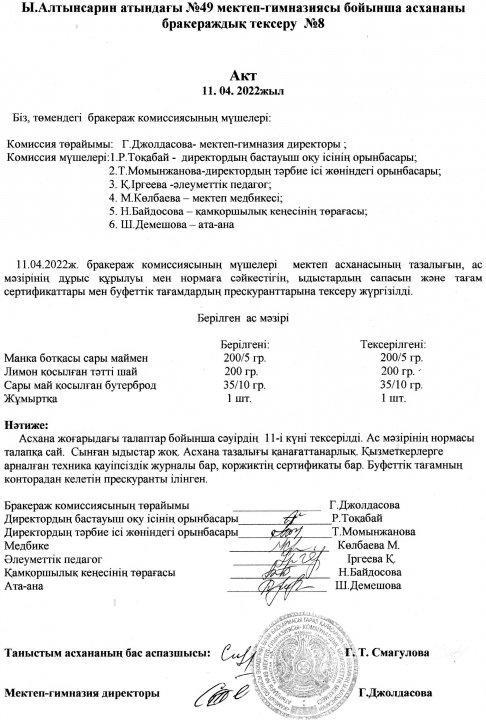 АКТ 11.04.2022