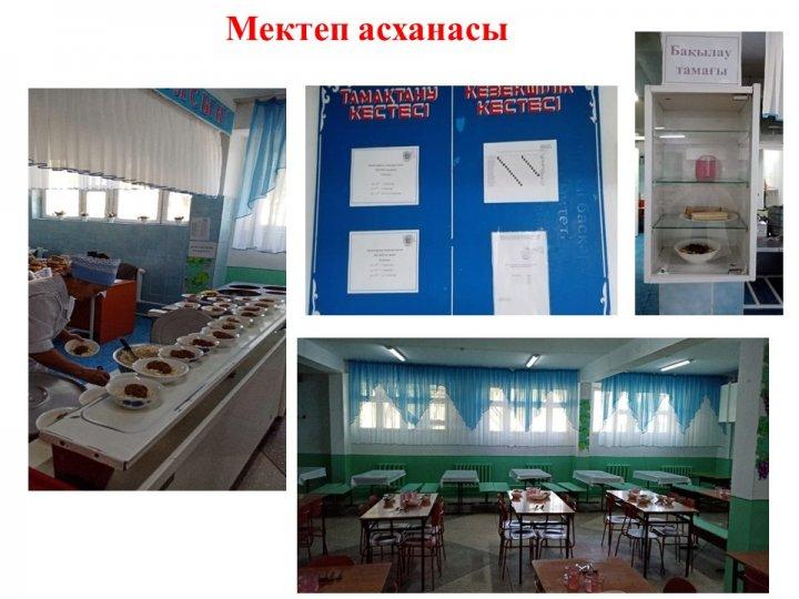 Асхана суреттері