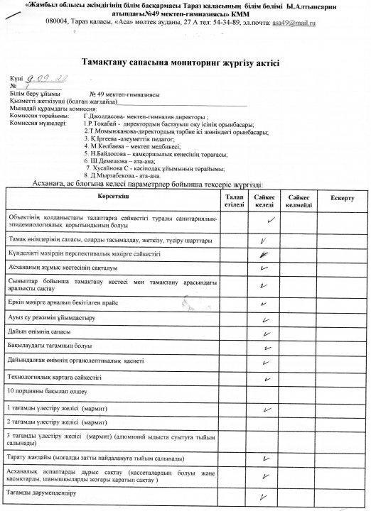 Тамақтану сапасының мониторингі