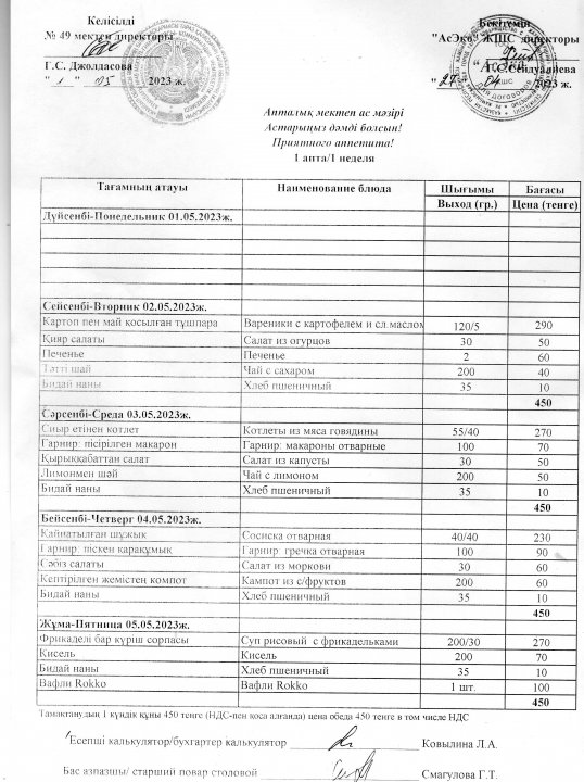 Ас мәзірі 01.05.2023 ж.
