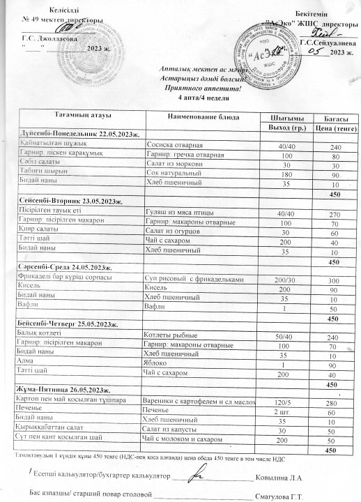 Ас мәзірі 22.05.2023