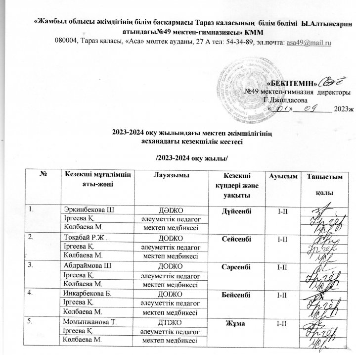 Асханадағы кезекшілік кестесі