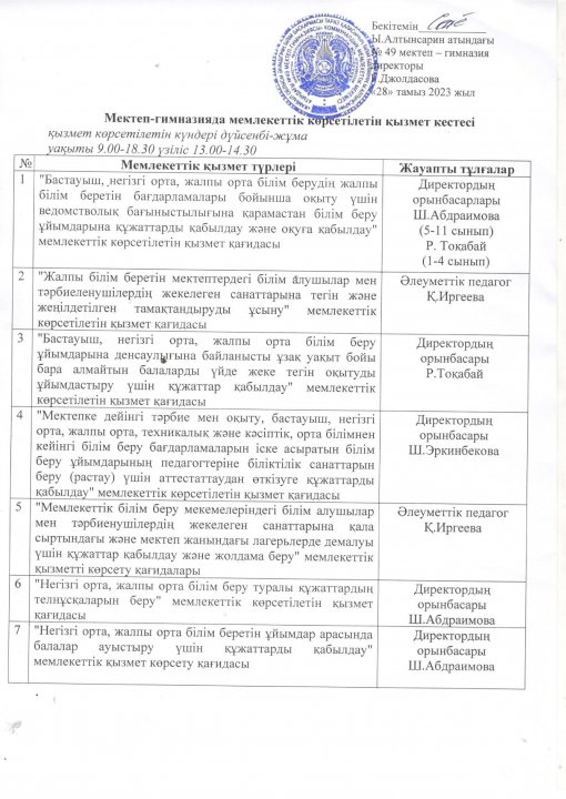 МЕМЛЕКЕТТІК КӨРСЕТІЛЕТІН ҚЫЗМЕТ КЕСТЕСІ.