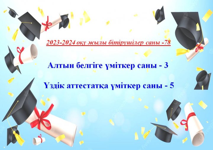 2023-2024 оқу жылындағы бітірушілер саны