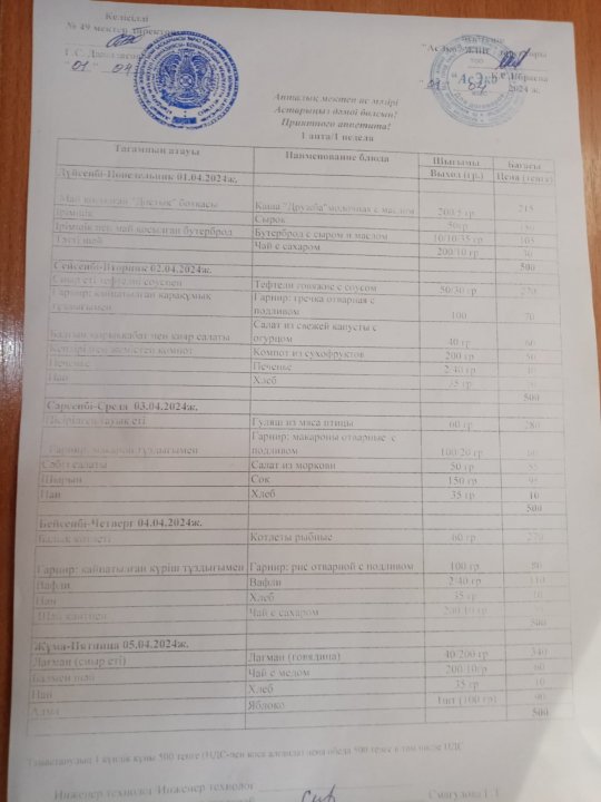 Ас мәзірі 01.04.2024