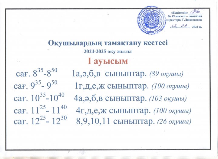 Тамақтану кестесі 2024-2025 оқу жылы