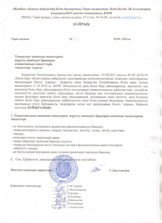 Тамақтану сапасына мониторинг