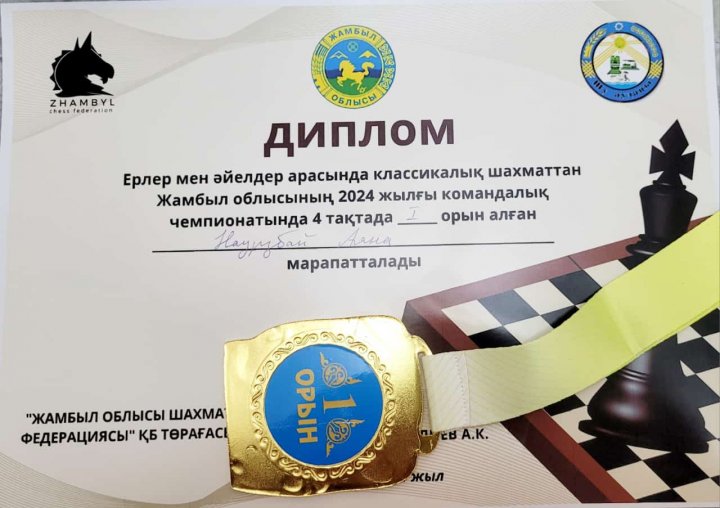 Классикалық шахмат жүлдегері