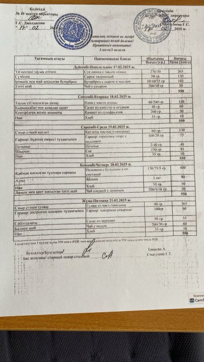 Апталық ас мәзірі. 17-21.02.25ж.