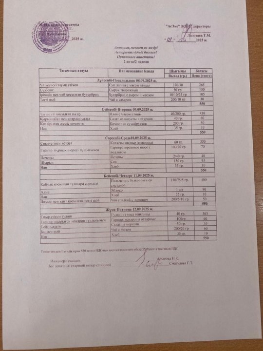 Апталық ас мәзірі  08-12.09.2025ж.