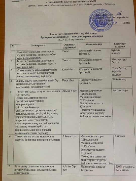 Бракераж жоспары 2025-2026 оқу жылы