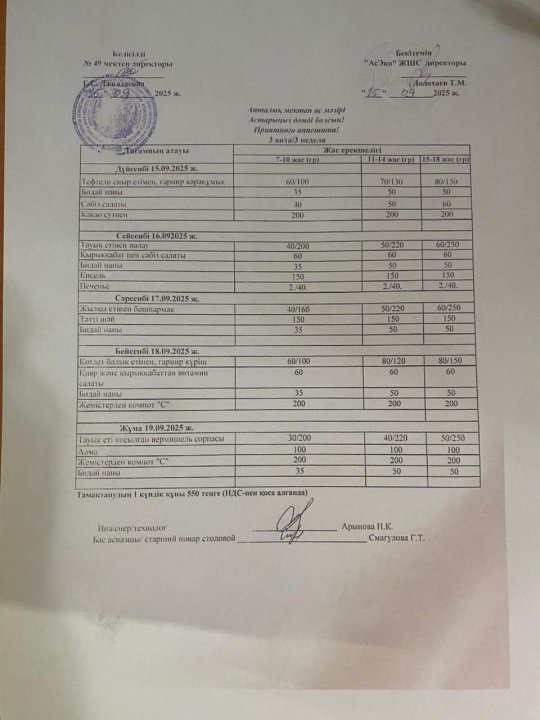 Апталық ас мәзірі 15-19.09.2025ж.
