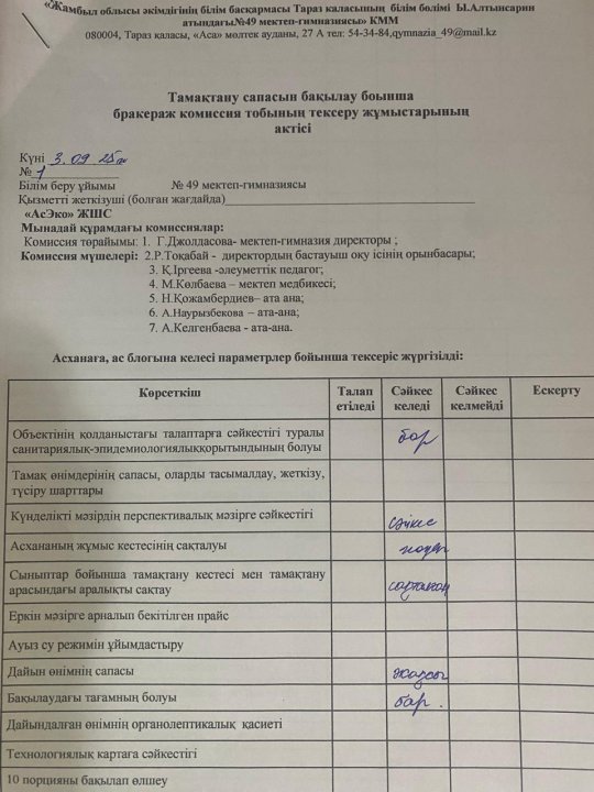 АКТ №1 Бракераж