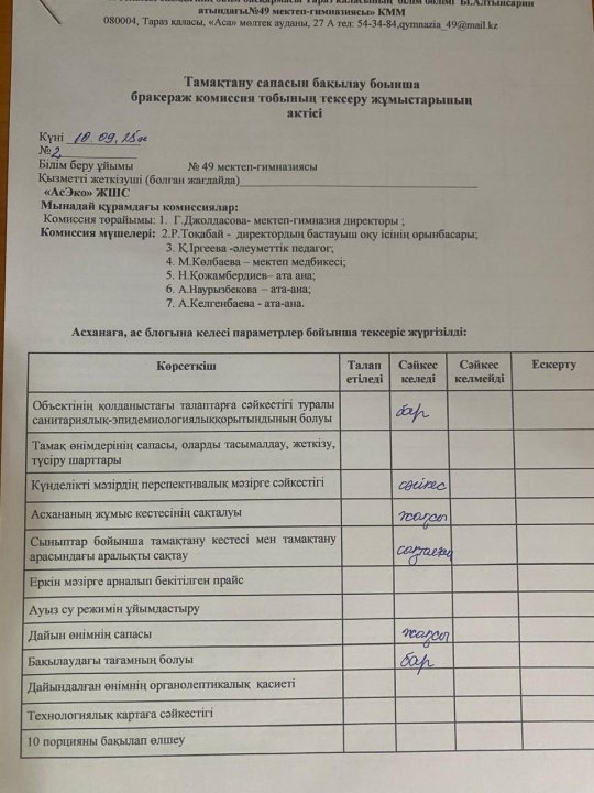 АКТ №2 Бракераж