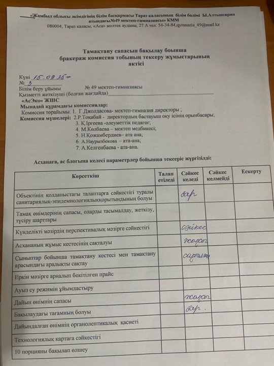 АКТ №3 Бракераж