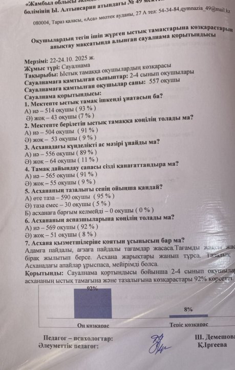 Сауалнама 2-4 сыныптар  22-24.10.25ж