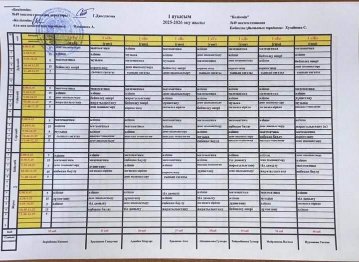 Сабақ кестесі бастауыш   2025-2026 оқу жылы