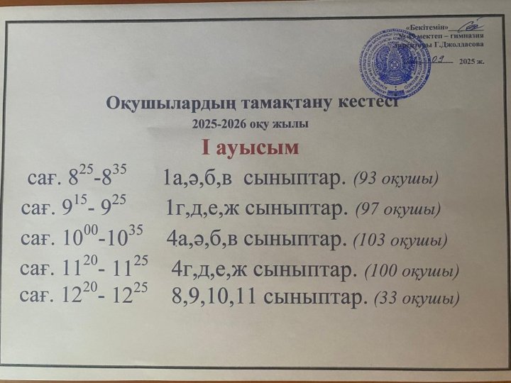 Тамақтану кестесі І ауысым
