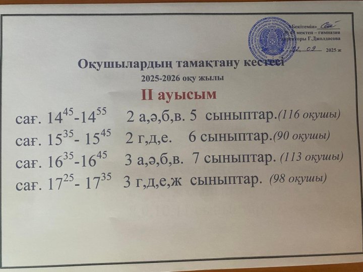 Тамақтану кестесі ІІ ауысым