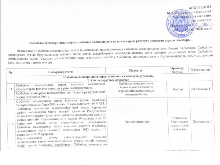Сыбайлас жемқорлыққа қарсы іс-қимыл  саласындағы қатынастарды реттеуге арналған жұмыс жоспары