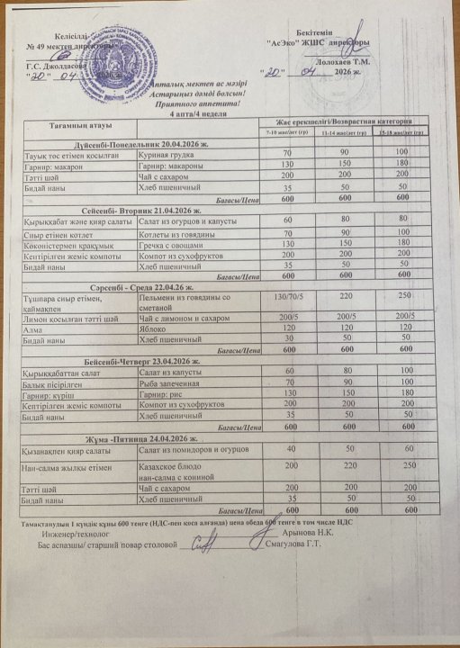 Апталық ас мәзірі 20-24.04.26ж